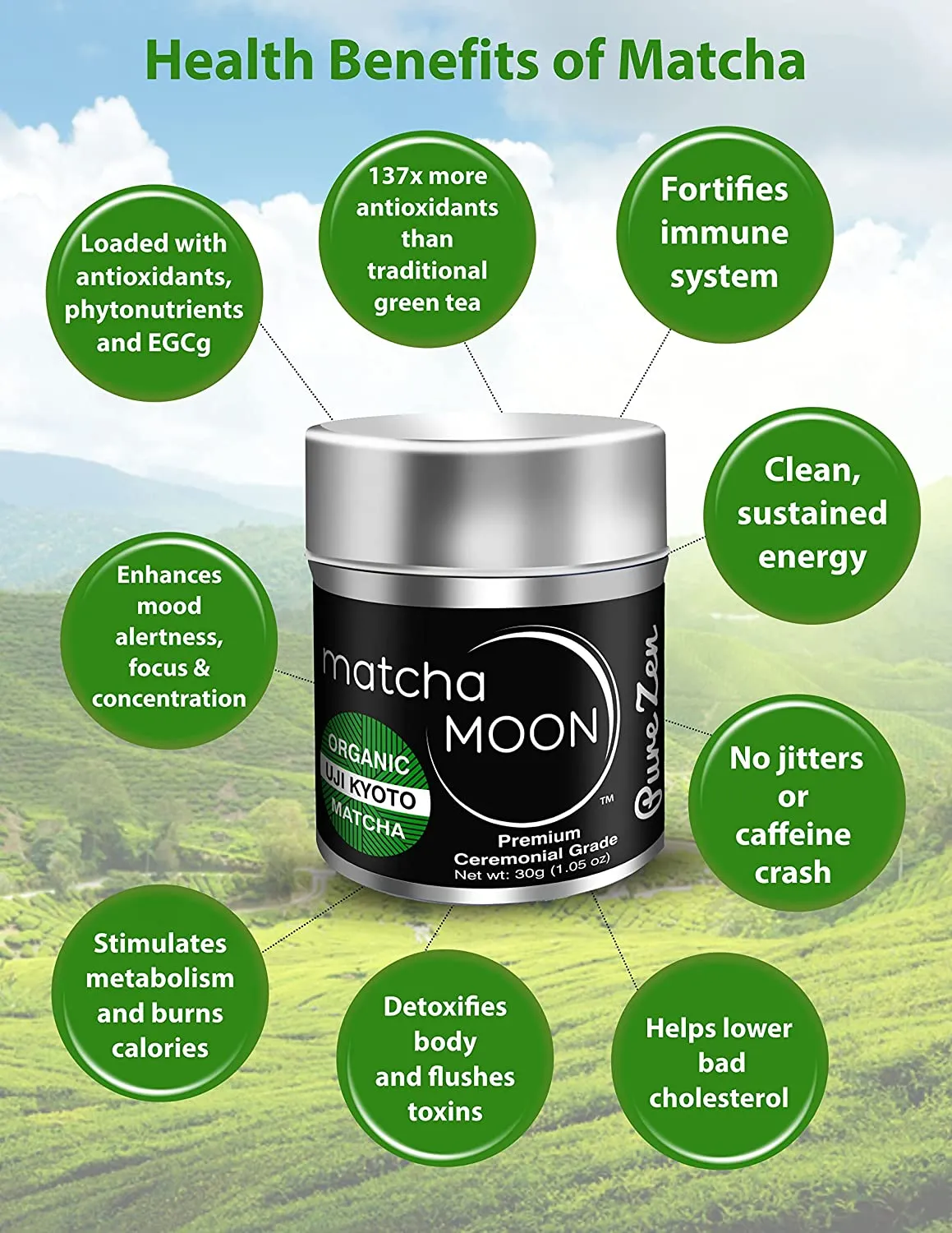 Organic Premium Ceremonial Grade Matcha Green Tea Powder