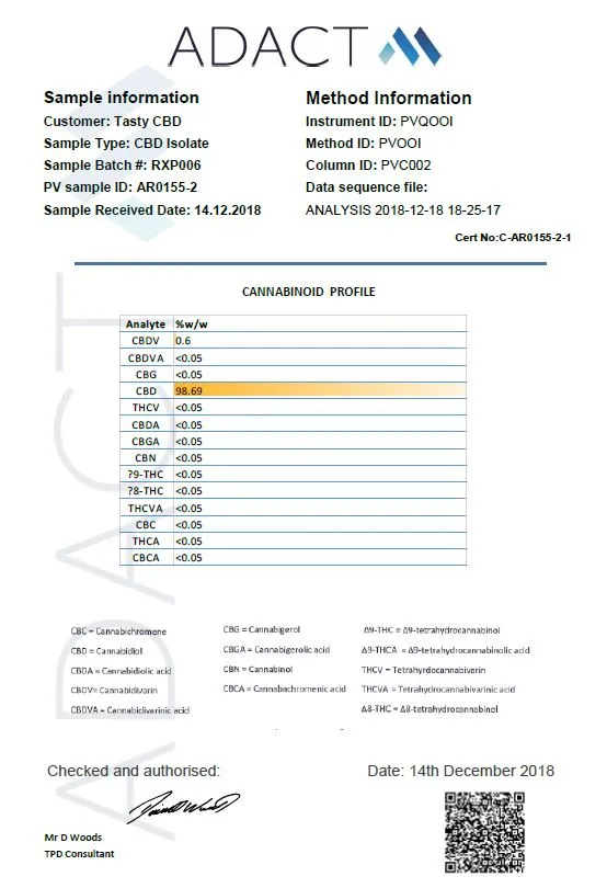 Tasty CBD 1000MG 100ml Shortfill (70VG/30PG)